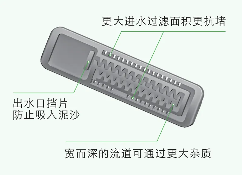 滴灌系統(tǒng)技術(shù)原理和工程設(shè)計(jì)